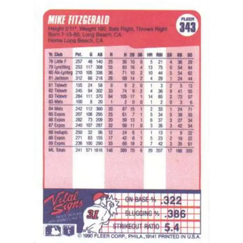 1990 Fleer #343 Mike Fitzgerald NM-MT Montreal Expos Baseball Card - Baseball Card Single