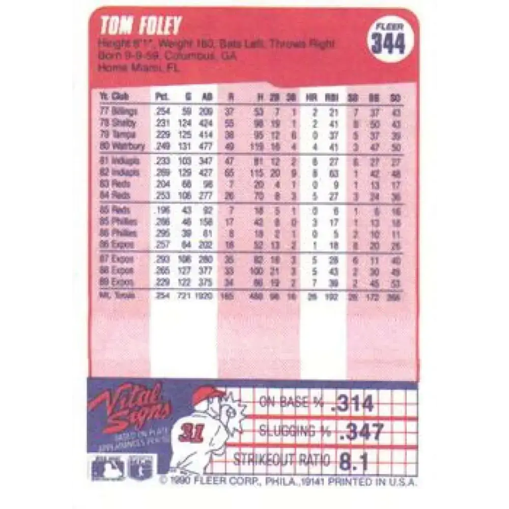 1990 Fleer #344 Tom Foley NM-MT Montreal Expos Baseball Card - Baseball Card Single