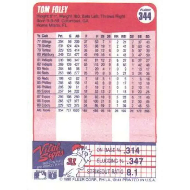 1990 Fleer #344 Tom Foley NM-MT Montreal Expos Baseball Card - Baseball Card Single