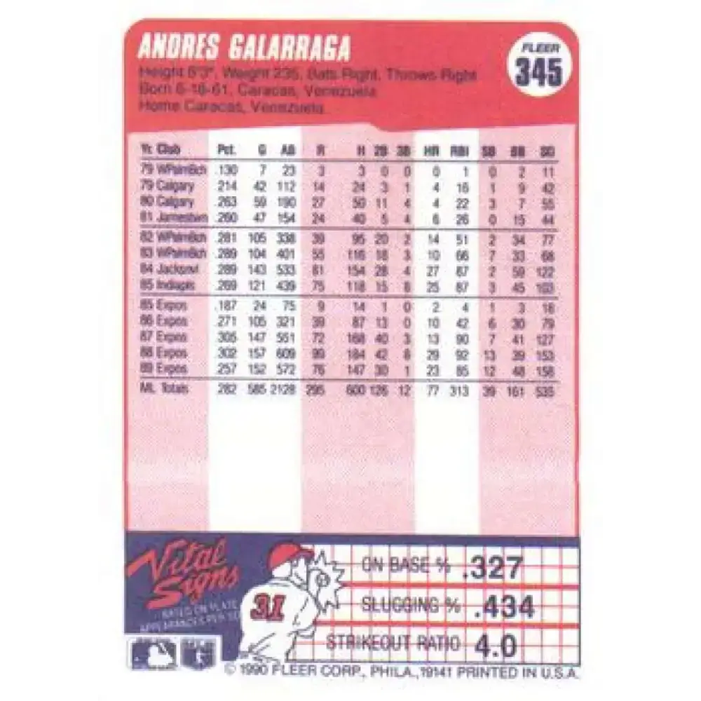1990 Fleer #345 Andres Galarraga NM-MT Montreal Expos Baseball Card - Baseball Card Single