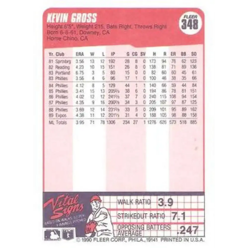 1990 Fleer #348 Kevin Gross NM-MT Montreal Expos Baseball Card - Baseball Card Single