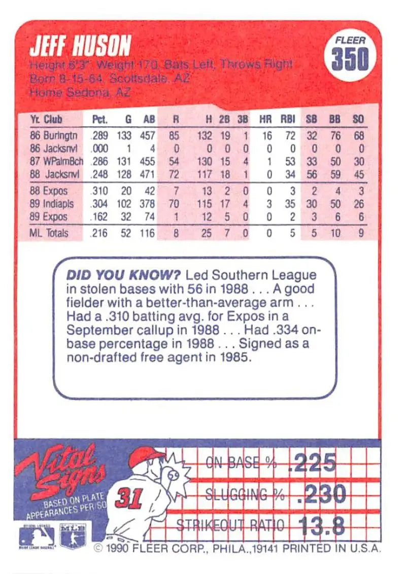 1990 Fleer #350 Jeff Huson NM-MT RC Rookie Montreal Expos Baseball Card - Baseball Card Single