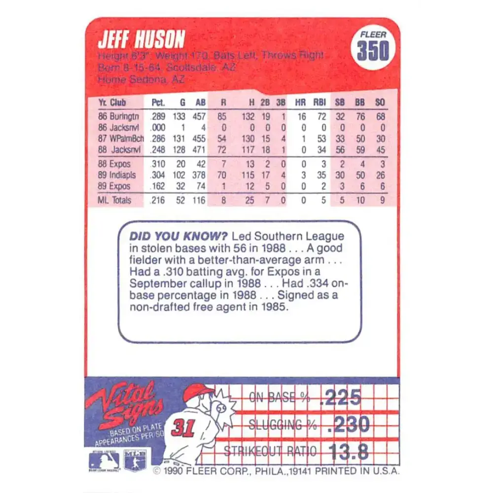 1990 Fleer #350 Jeff Huson NM-MT RC Rookie Montreal Expos Baseball Card - Baseball Card Single