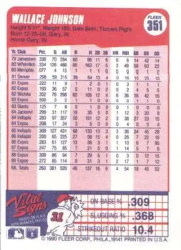 1990 Fleer #351 Wallace Johnson NM-MT Expos - Baseball Card Single