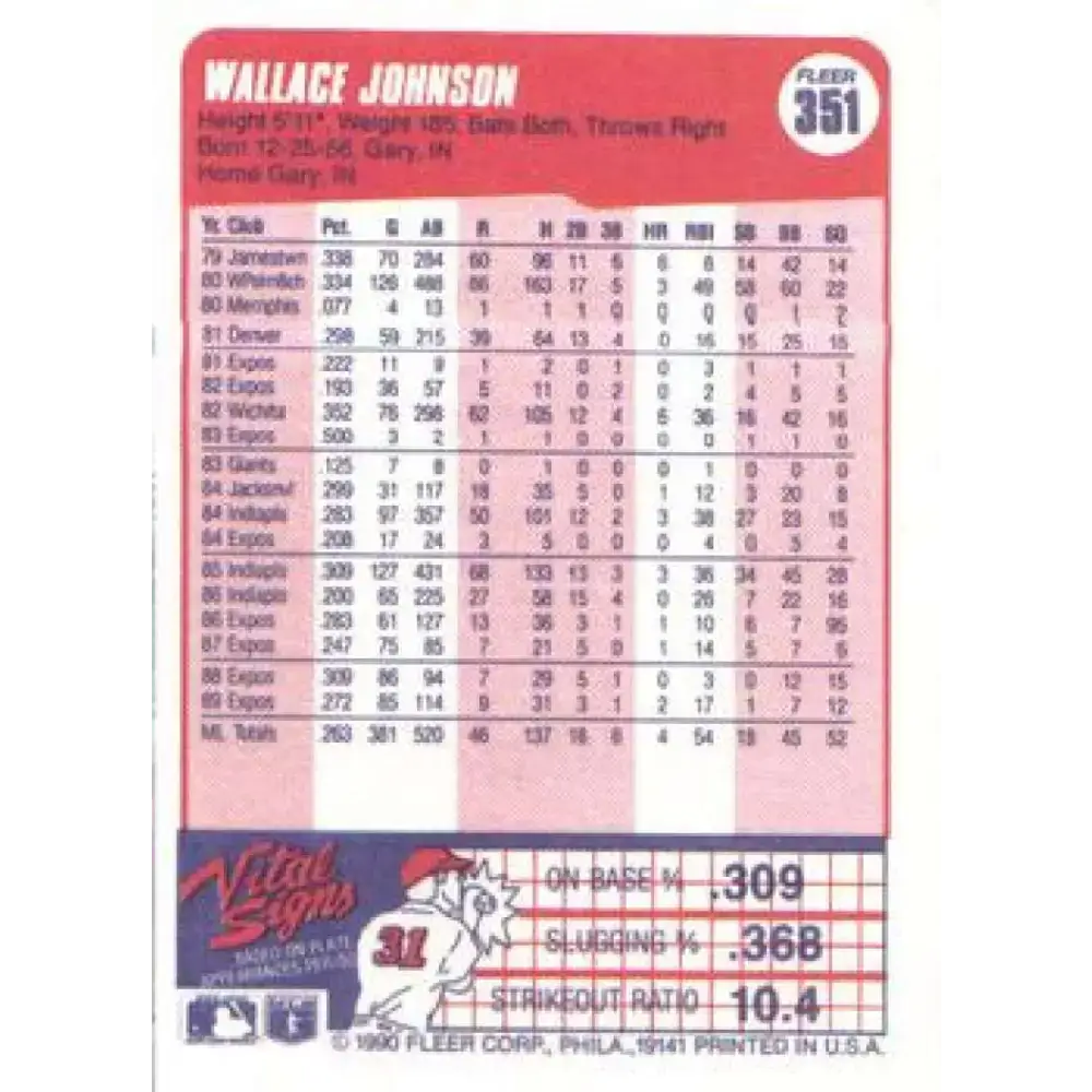1990 Fleer #351 Wallace Johnson NM-MT Montreal Expos Baseball Card - Baseball Card Single