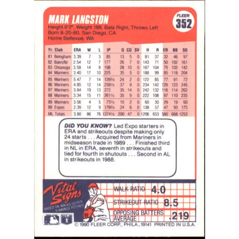 1990 Fleer #352 Mark Langston NM-MT Montreal Expos Baseball Card - Baseball Card Single