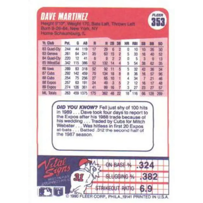 1990 Fleer #353b Dave Martinez NM-MT Montreal Expos Baseball Card - Baseball Card Single