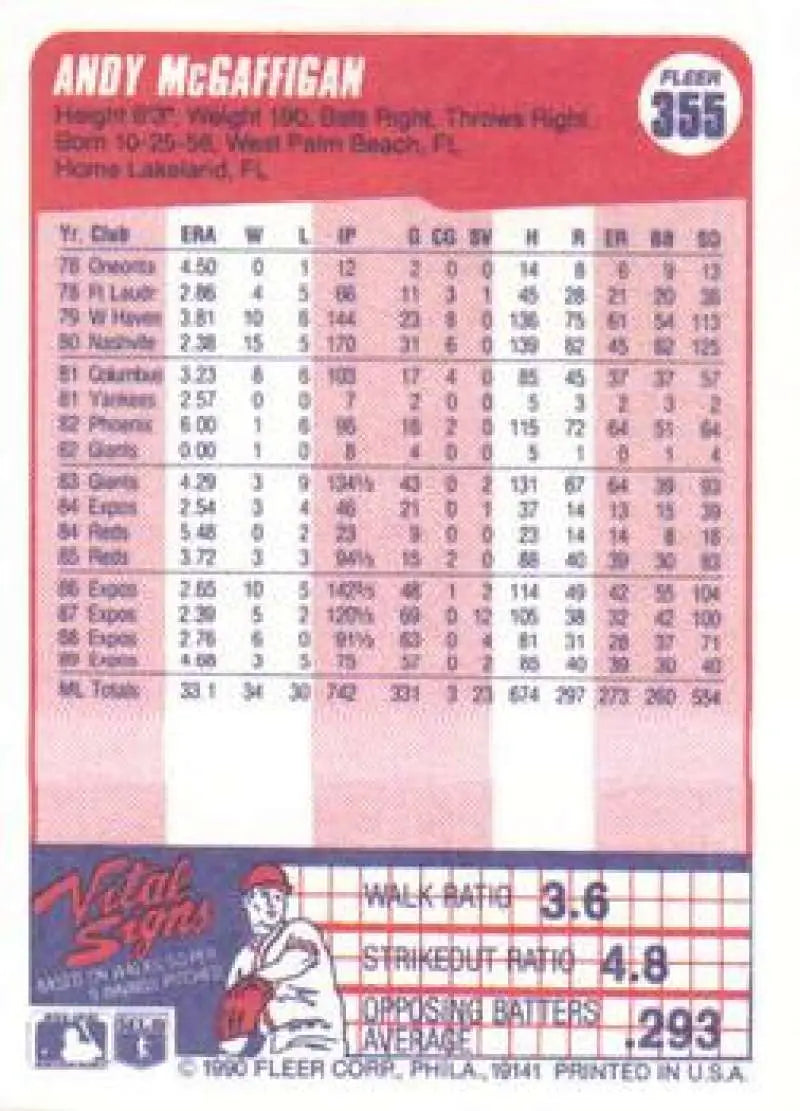 1990 Fleer #355 Andy McGaffigan NM-MT Montreal Expos Baseball Card - Baseball Card Single