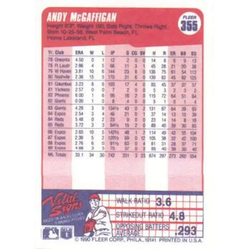 1990 Fleer #355 Andy McGaffigan NM-MT Montreal Expos Baseball Card - Baseball Card Single