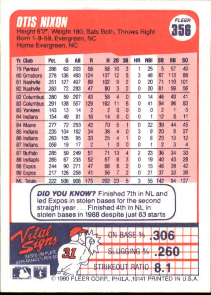 1990 Fleer #356 Otis Nixon NM-MT Montreal Expos Baseball Card - Baseball Card Single