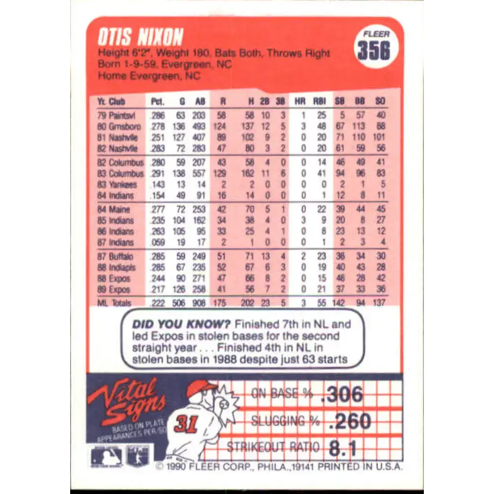 1990 Fleer #356 Otis Nixon NM-MT Montreal Expos Baseball Card - Baseball Card Single