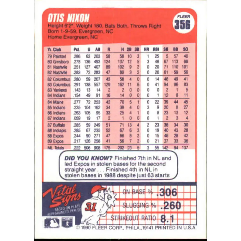 1990 Fleer #356 Otis Nixon NM-MT Montreal Expos Baseball Card - Baseball Card Single