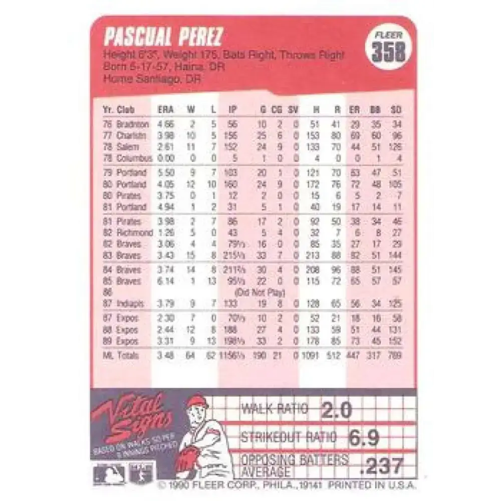 1990 Fleer #358 Pascual Perez NM-MT Montreal Expos Baseball Card - Baseball Card Single