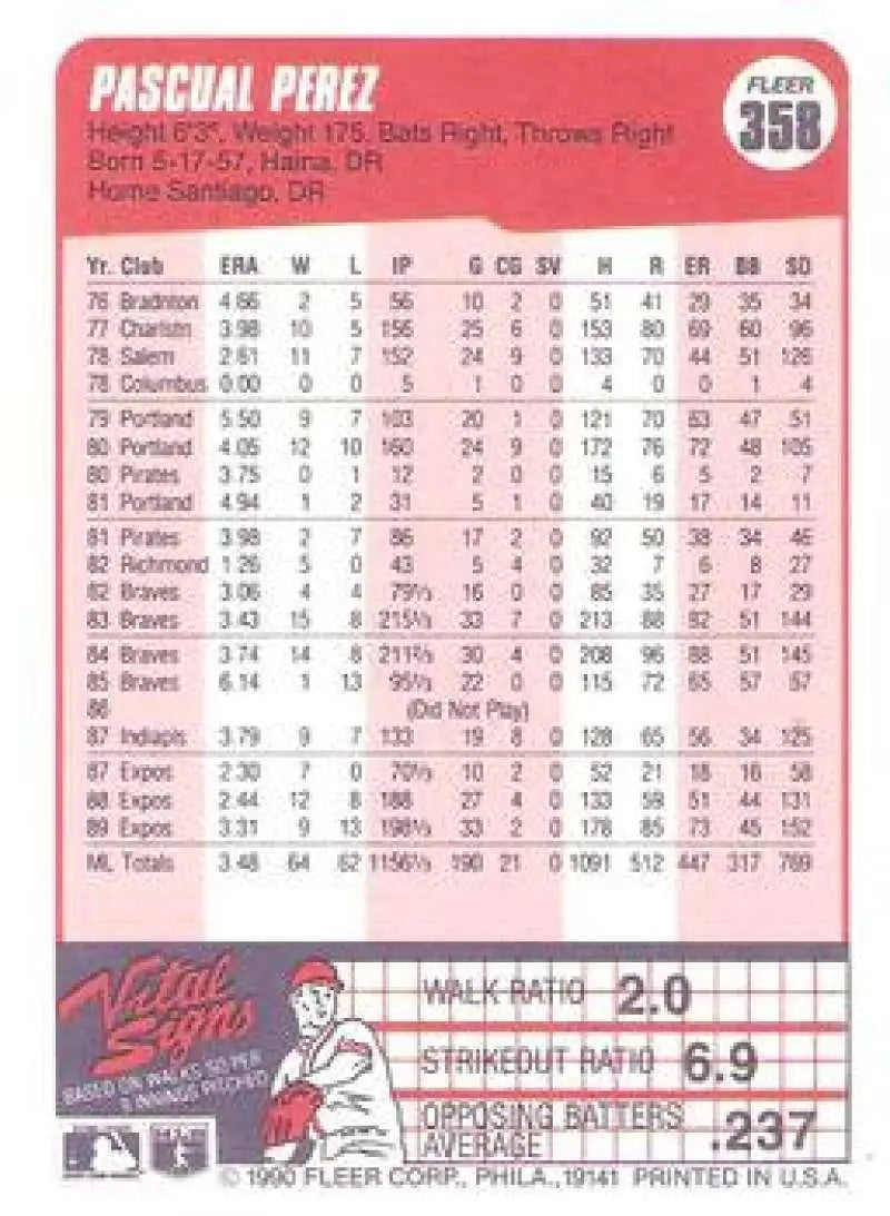1990 Fleer #358 Pascual Perez NM-MT Montreal Expos Baseball Card - Baseball Card Single