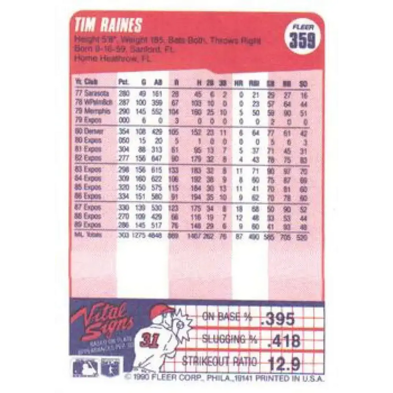 1990 Fleer #359 Tim Raines NM-MT Montreal Expos Baseball Card - Baseball Card Single