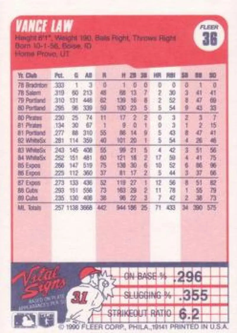 1990 Fleer #36 Vance Law NM-MT Chicago Cubs Baseball Card - Baseball Card Single