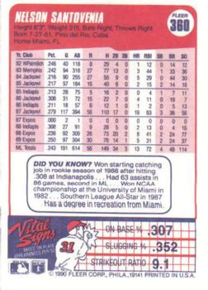 1990 Fleer #360 Nelson Santovenia NM-MT Montreal Expos Baseball Card - Baseball Card Single