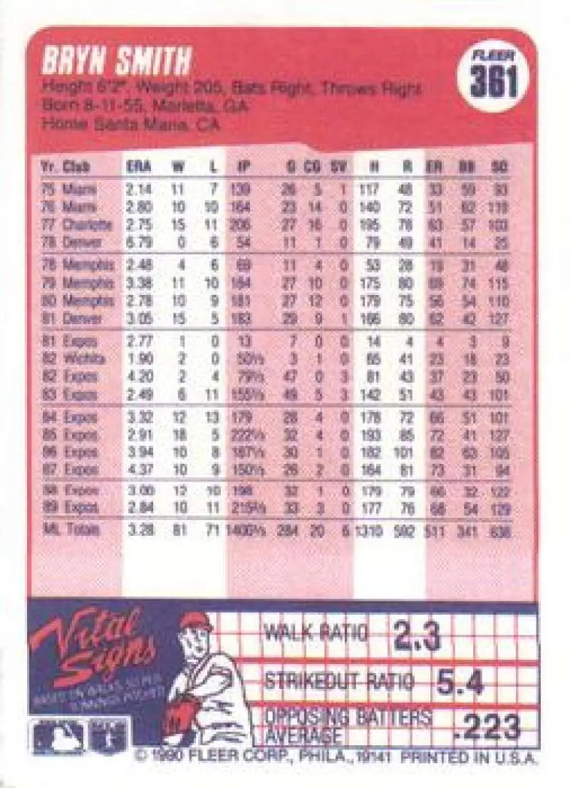 1990 Fleer #361 Bryn Smith NM-MT Montreal Expos Baseball Card - Baseball Card Single