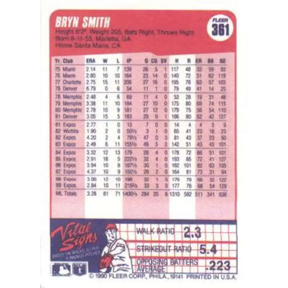 1990 Fleer #361 Bryn Smith NM-MT Montreal Expos Baseball Card - Baseball Card Single