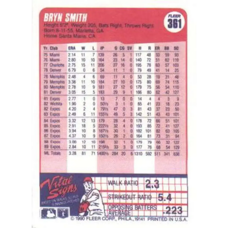 1990 Fleer #361 Bryn Smith NM-MT Montreal Expos Baseball Card - Baseball Card Single