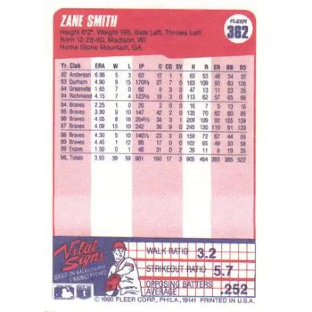 1990 Fleer #362 Zane Smith NM-MT Montreal Expos Baseball Card - Baseball Card Single