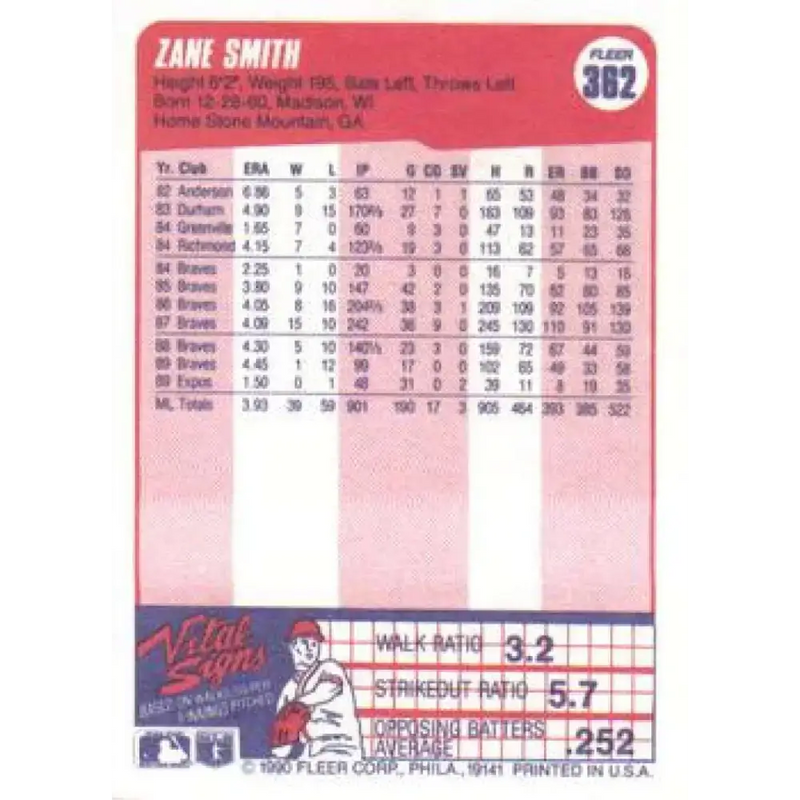 1990 Fleer #362 Zane Smith NM-MT Montreal Expos Baseball Card - Baseball Card Single