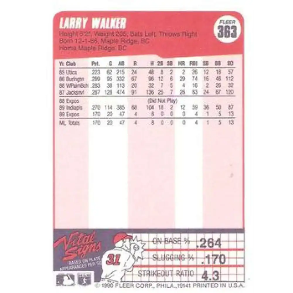 1990 Fleer #363 Larry Walker NM-MT RC Rookie Montreal Expos Baseball Card - Baseball Card Single