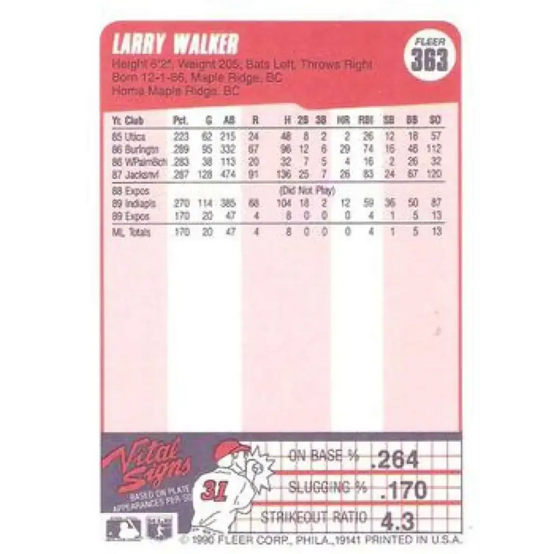 1990 Fleer #363 Larry Walker NM-MT RC Rookie Montreal Expos Baseball Card - Baseball Card Single