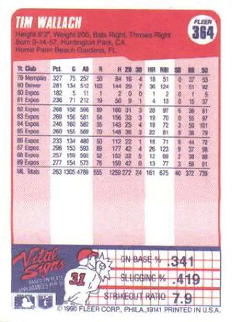1990 Fleer #364 Tim Wallach NM-MT Montreal Expos Baseball Card - Baseball Card Single