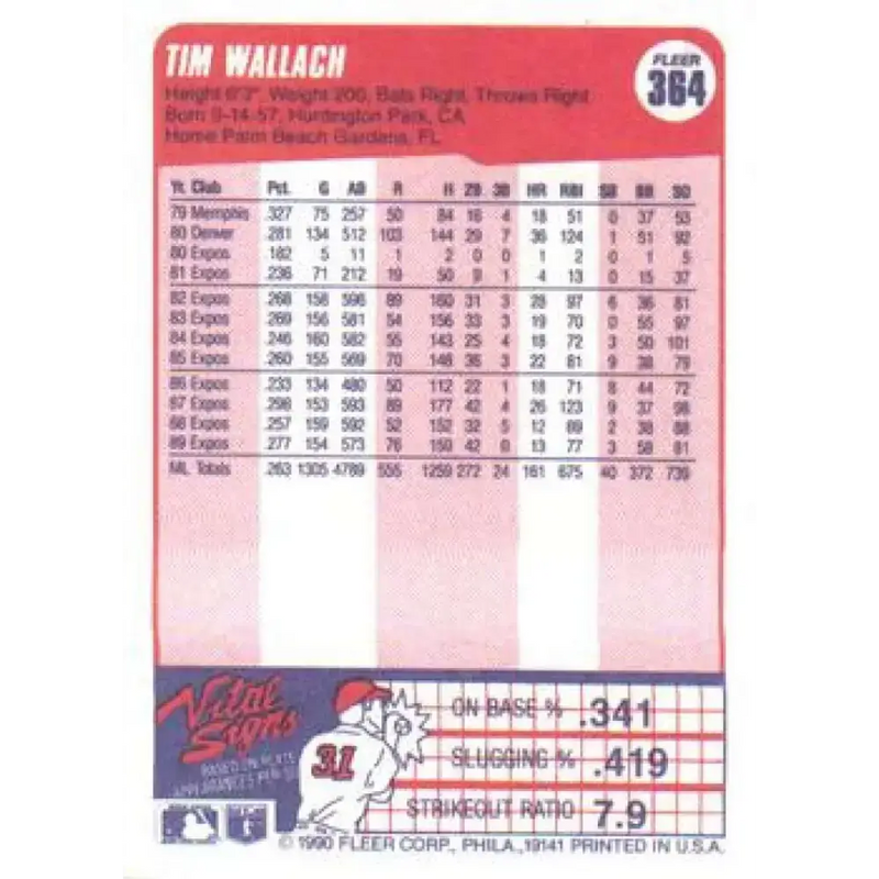 1990 Fleer #364 Tim Wallach NM-MT Montreal Expos Baseball Card - Baseball Card Single