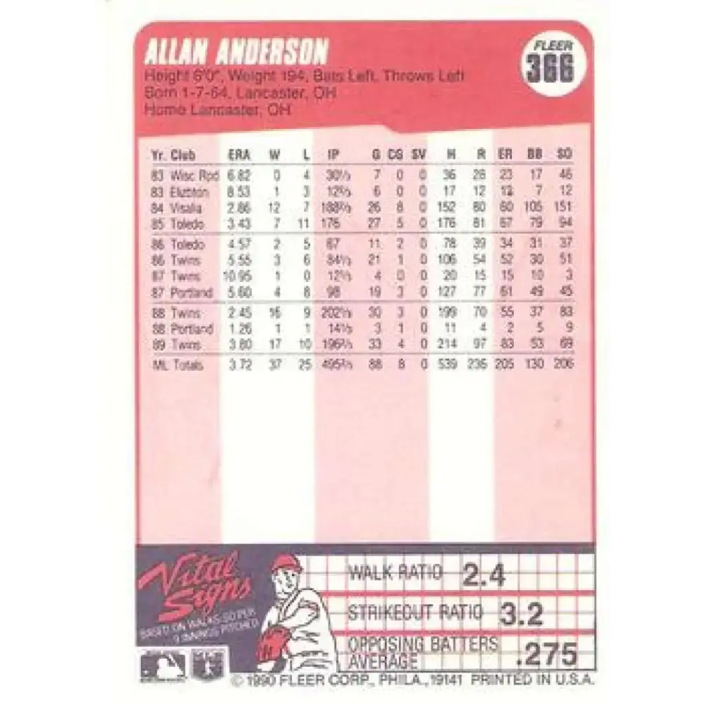 1990 Fleer #366 Allan Anderson NM-MT Minnesota Twins Baseball Card - Baseball Card Single