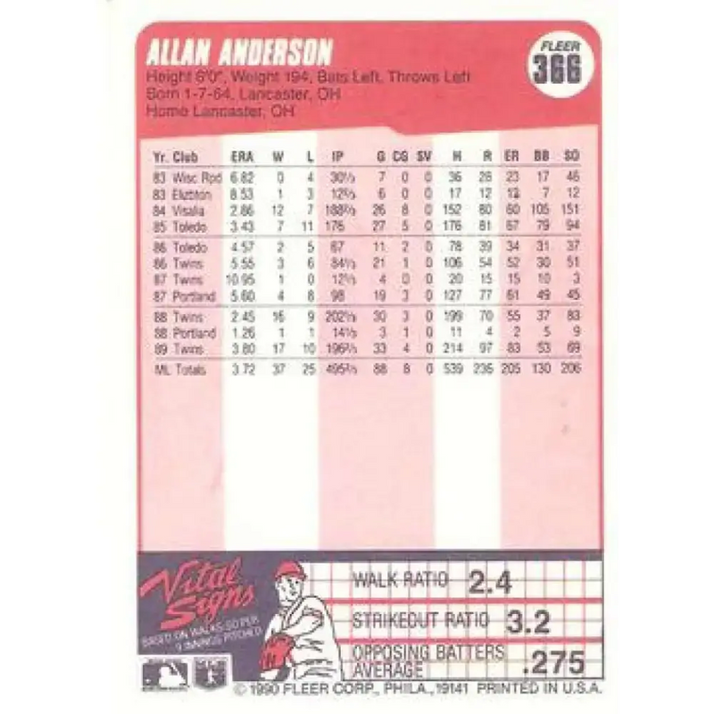 1990 Fleer #366 Allan Anderson NM-MT Minnesota Twins Baseball Card - Baseball Card Single