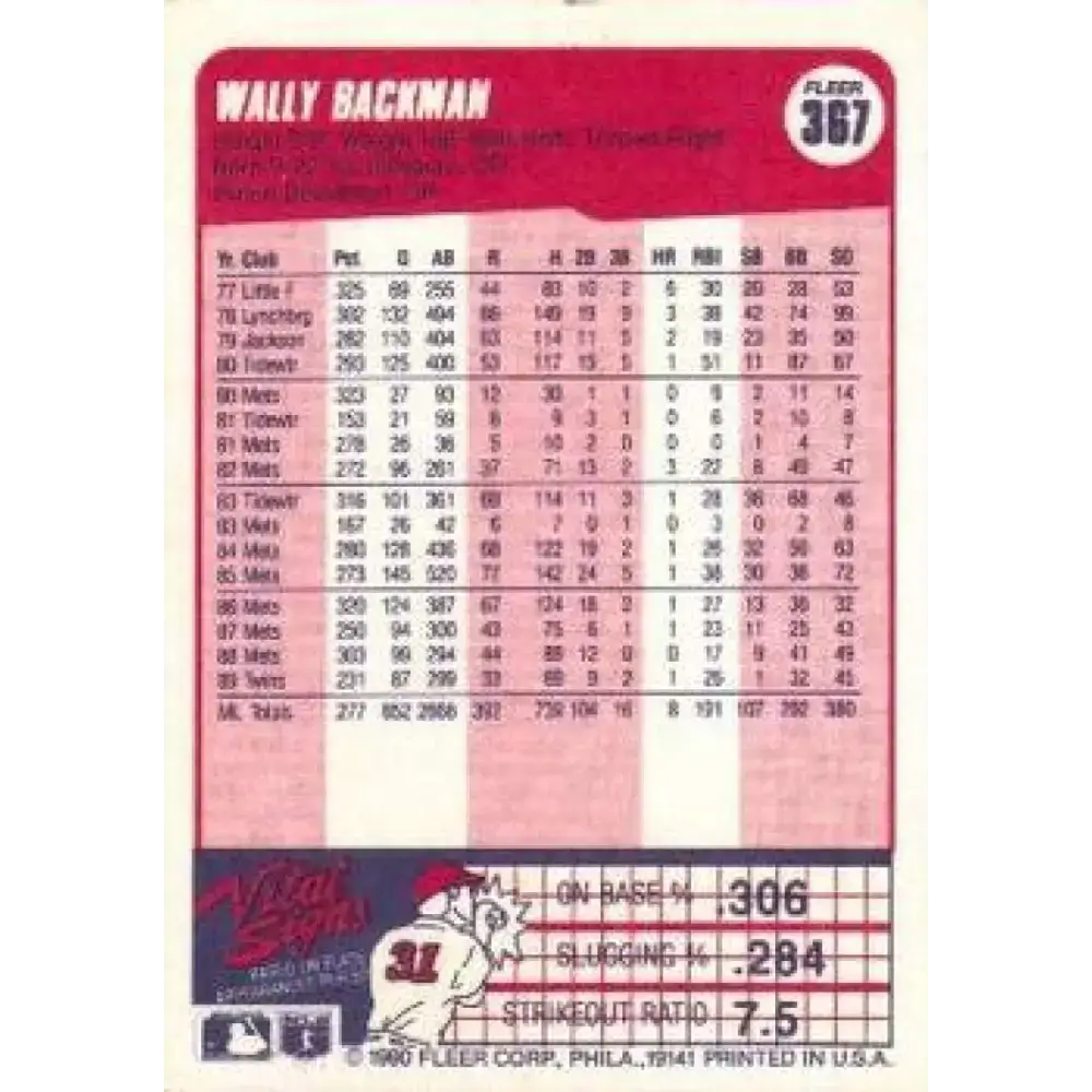 1990 Fleer #367 Wally Backman NM-MT Minnesota Twins Baseball Card - Baseball Card Single