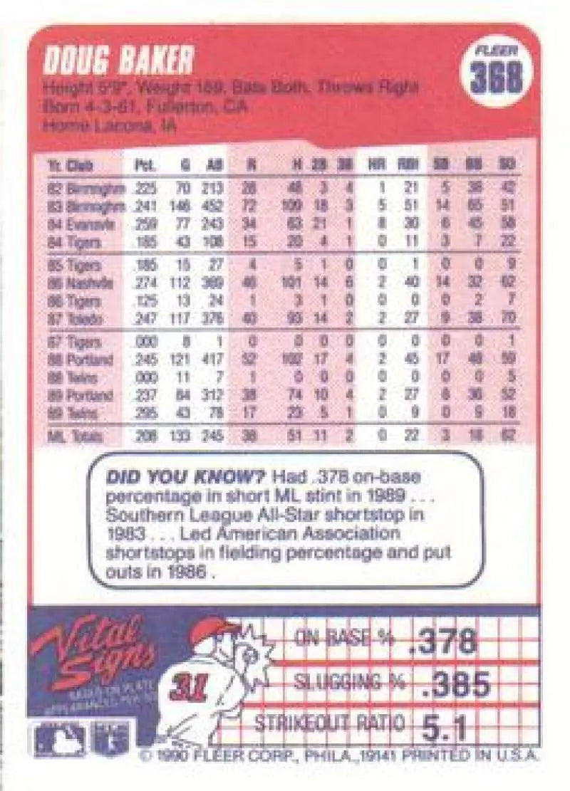 1990 Fleer #368 Doug Baker NM-MT Minnesota Twins Baseball Card