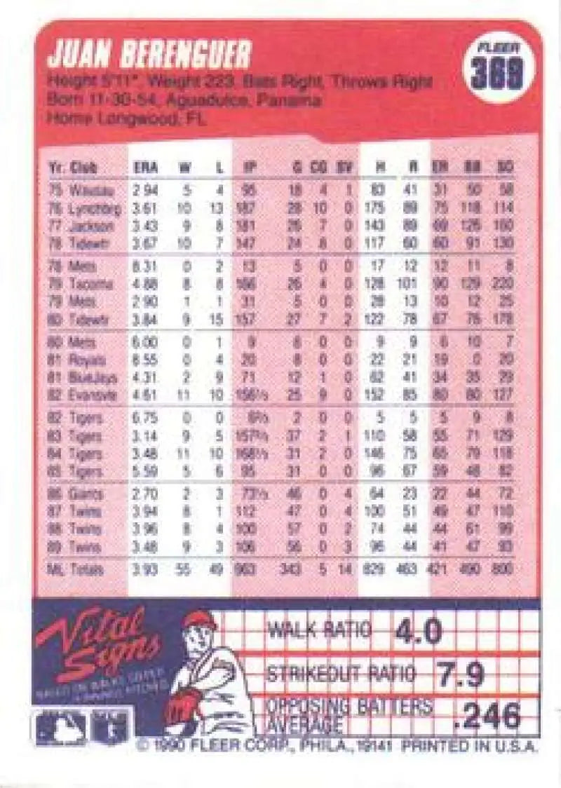 1990 Fleer #369 Juan Berenguer NM-MT Minnesota Twins Baseball Card - Baseball Card Single