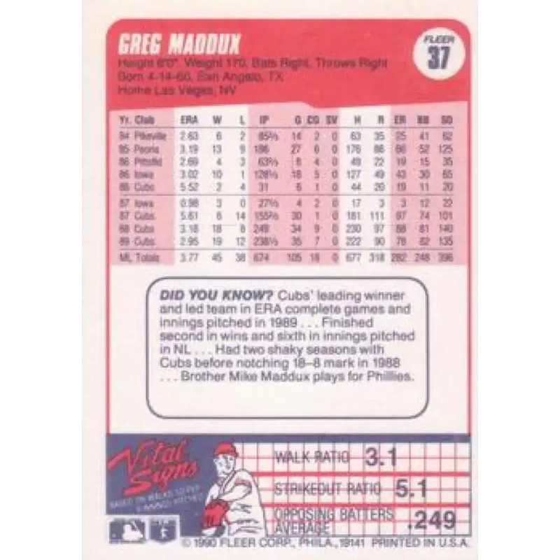 1990 Fleer #37 Greg Maddux NM-MT Chicago Cubs Baseball Card - Baseball Card Single