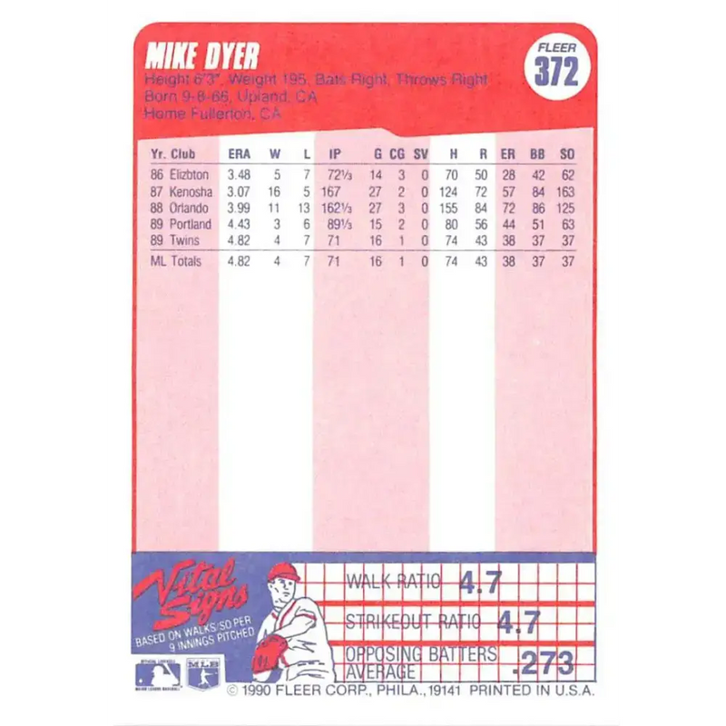 1990 Fleer #372 Mike Dyer NM-MT RC Rookie Minnesota Twins Baseball Card - Baseball Card Single