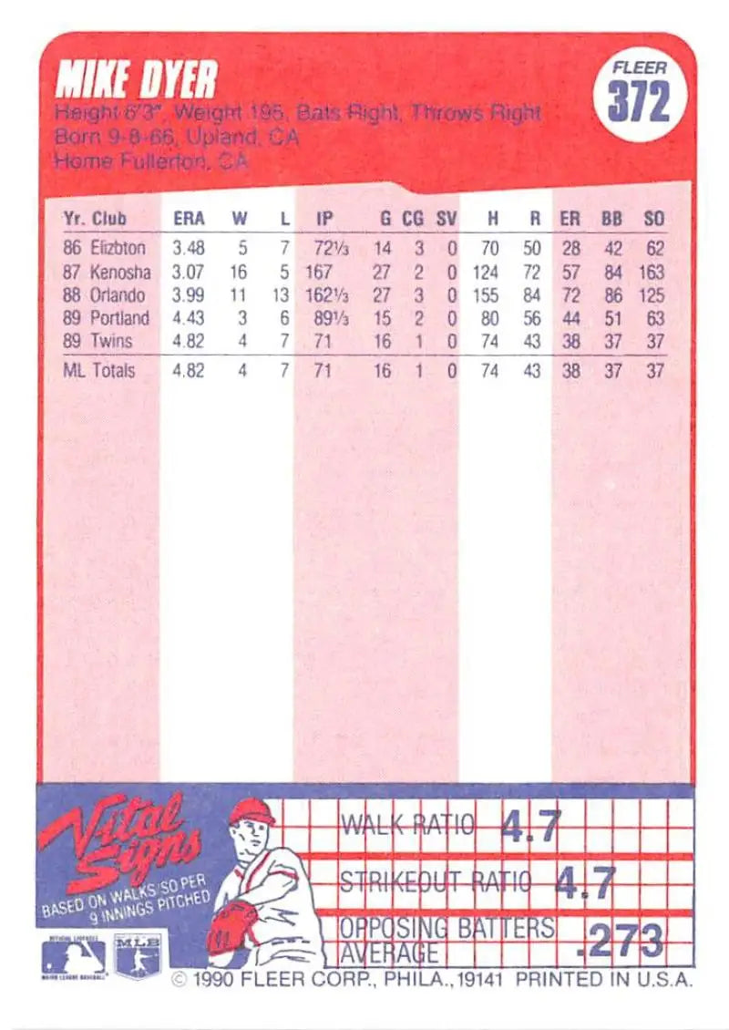 1990 Fleer #372 Mike Dyer NM-MT RC Rookie Minnesota Twins Baseball Card - Baseball Card Single