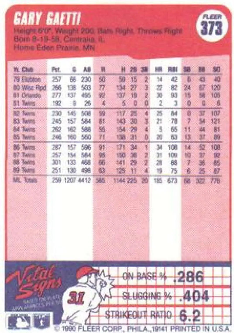 1990 Fleer #373 Gary Gaetti NM-MT Minnesota Twins Baseball Card - Baseball Card Single