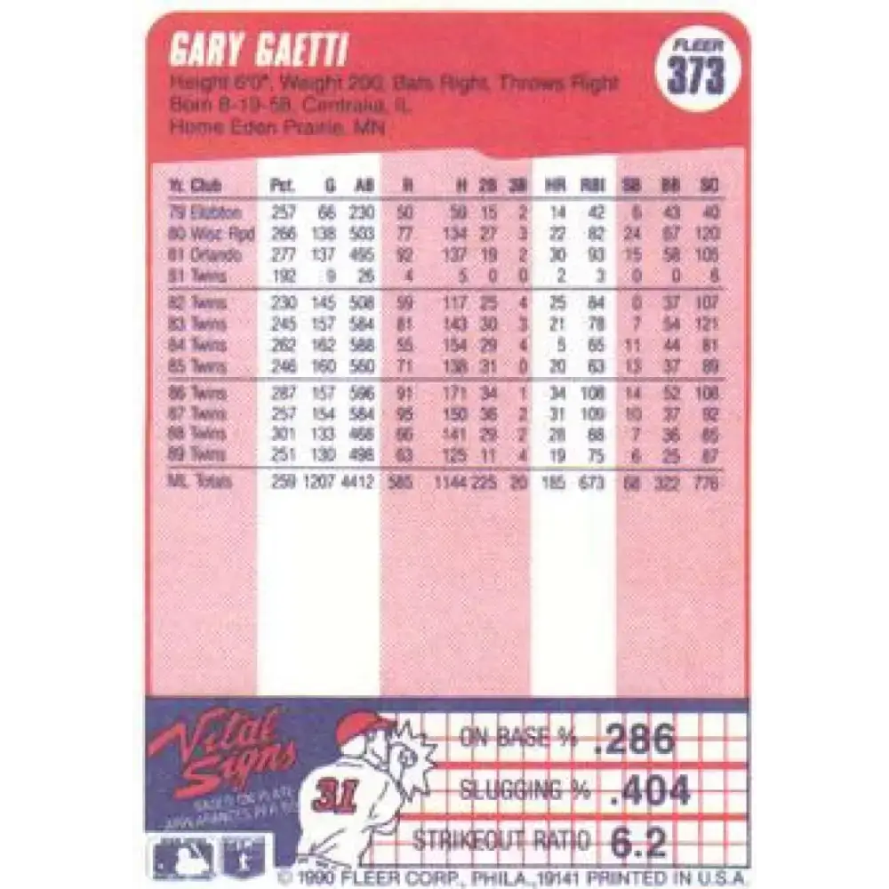 1990 Fleer #373 Gary Gaetti NM-MT Minnesota Twins Baseball Card - Baseball Card Single