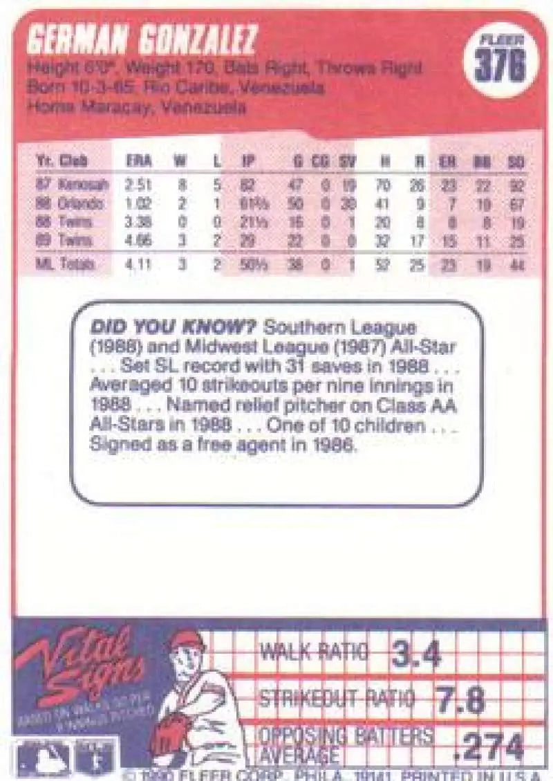 1990 Fleer #376 German Gonzalez NM-MT Minnesota Twins Baseball Card - Baseball Card Single