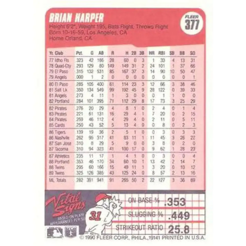 1990 Fleer #377 Brian Harper NM-MT Minnesota Twins Baseball Card - Baseball Card Single