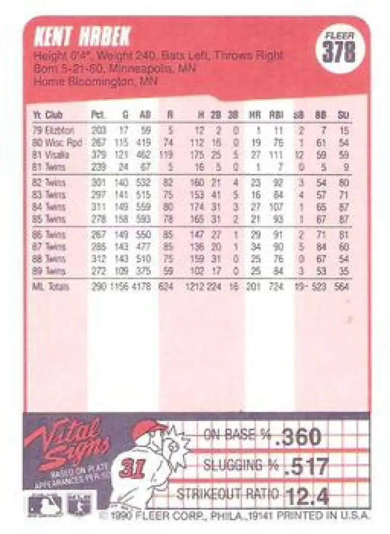 1990 Fleer #378 Kent Hrbek NM-MT Minnesota Twins Baseball Card - Baseball Card Single