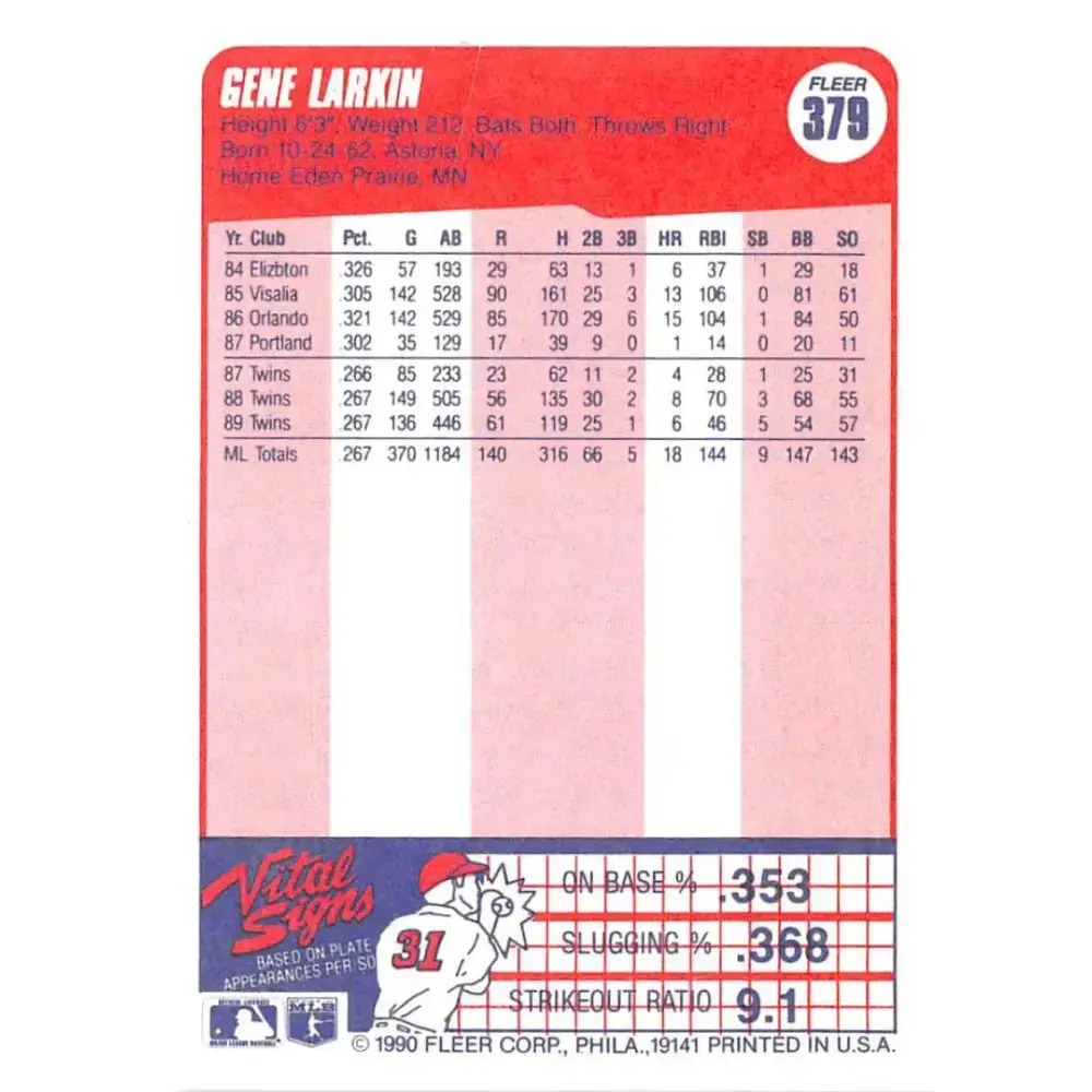 1990 Fleer #379 Gene Larkin NM-MT Minnesota Twins Baseball Card - Baseball Card Single