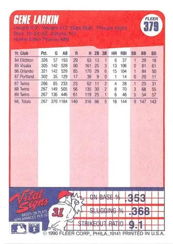 1990 Fleer #379 Gene Larkin NM-MT Twins ID:3628 - Baseball Card Single