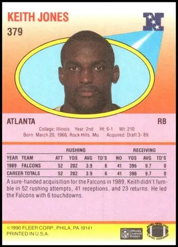 Vintage 1990 Fleer Keith Jones Falcons trading card with original gloss Simply Sandoval