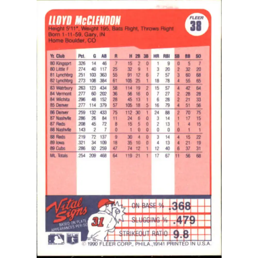 1990 Fleer #38 Lloyd McClendon NM-MT Chicago Cubs Baseball Card - Baseball Card Single