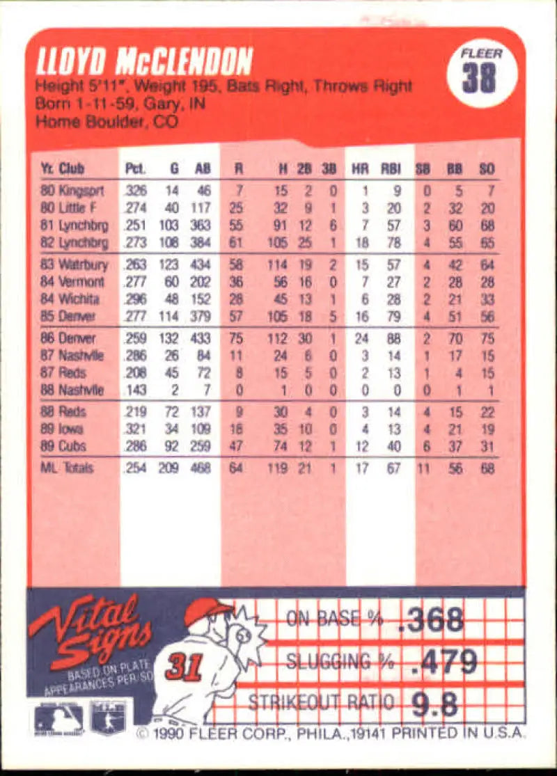 1990 Fleer #38 Lloyd McClendon NM-MT Chicago Cubs Baseball Card - Baseball Card Single