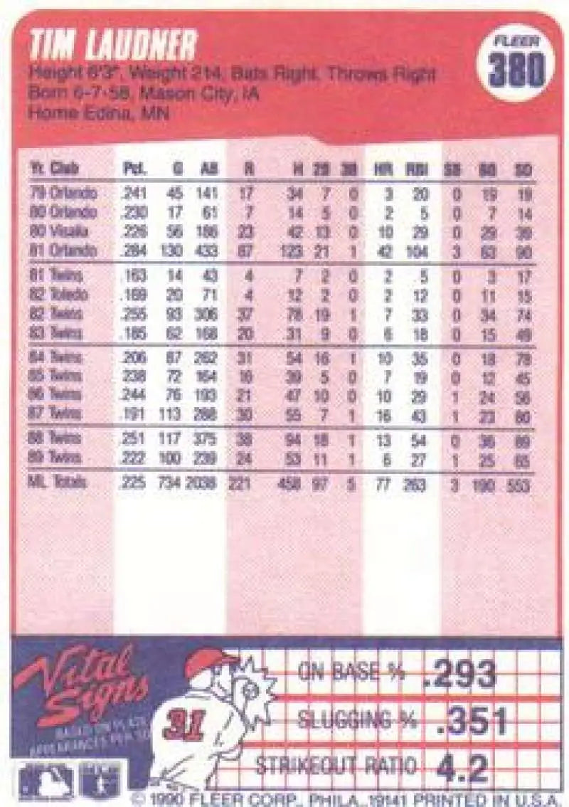 1990 Fleer #380 Tim Laudner NM-MT Minnesota Twins Baseball Card - Baseball Card Single