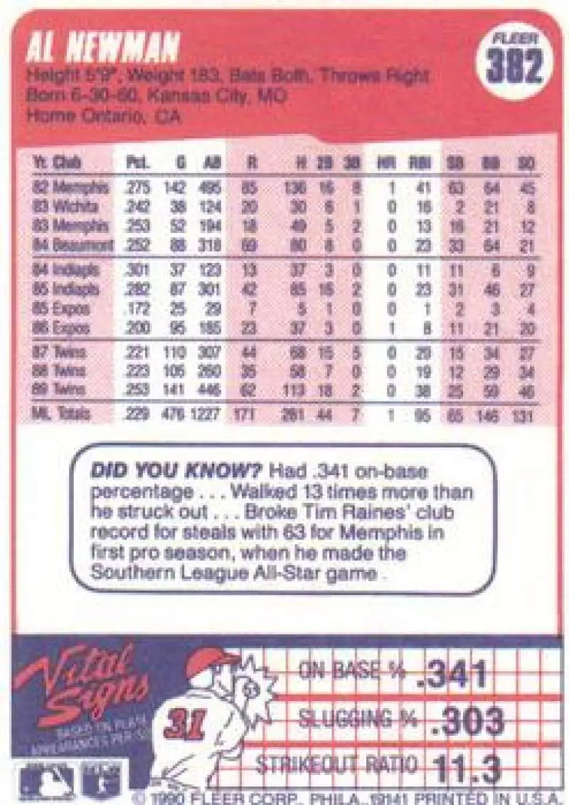 1990 Fleer #382 Al Newman NM-MT Minnesota Twins Baseball Card - Baseball Card Single